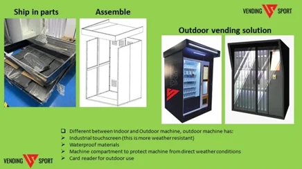 How the outdoor machine differs, per Vending Sport